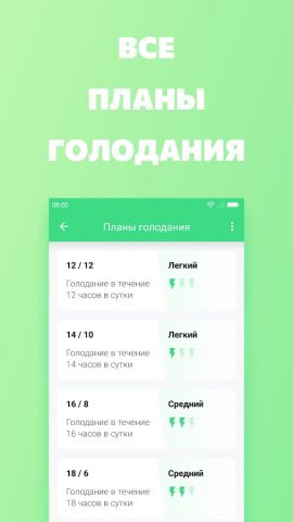 Kolo: Интервальное голодание для Android — скриншот 2