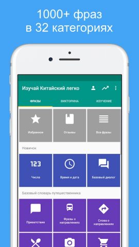 Изучай Кантонский легко для Android — скриншот 1