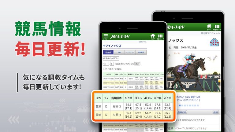 JRA-VAN競馬情報・競馬予想/競馬 для Android — скриншот 3