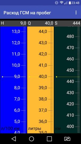 Калькулятор расхода ГСМ для Android — скриншот 1