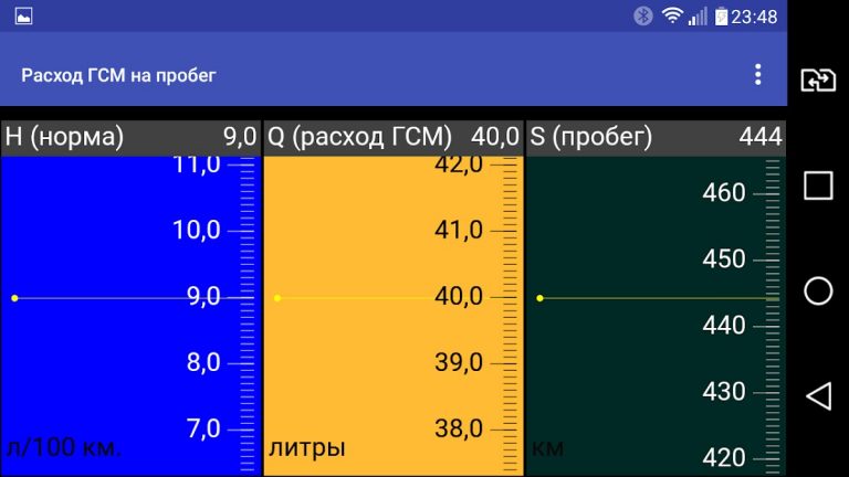 Калькулятор расхода ГСМ для Android — скриншот 2