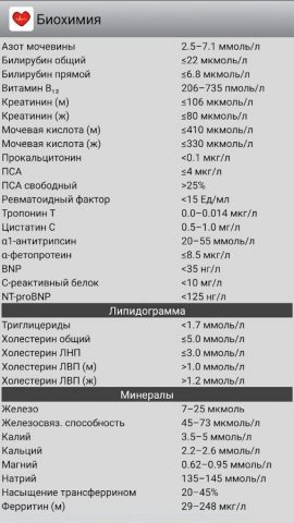 КардиоЭксперт I для Android — скриншот 3