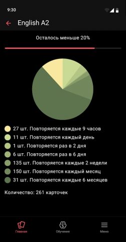 Карточки для запоминания для Android — скриншот 4