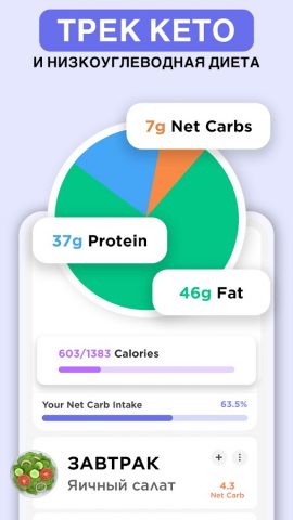 Keto Manager-Keto Diet Tracker для Android — скриншот 2