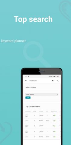 Keyword Planner: TAG, SEO, ASO для Android — скриншот 4