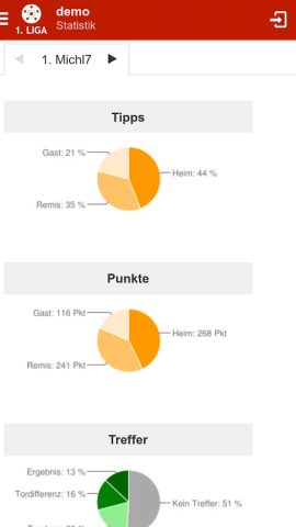 Kicktipp — Die Tippspiel App для Android — скриншот 5