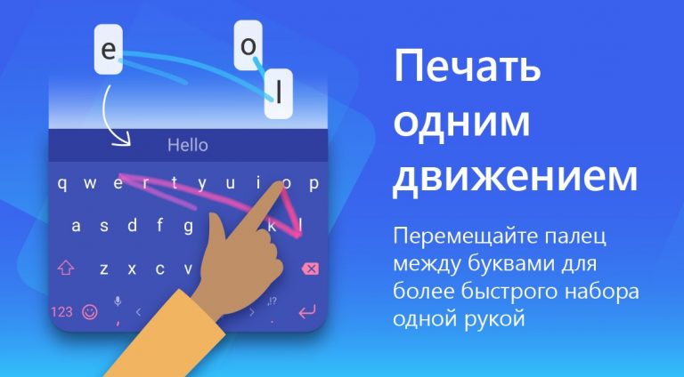 Клавиатура Microsoft SwiftKey для Android — скриншот 5