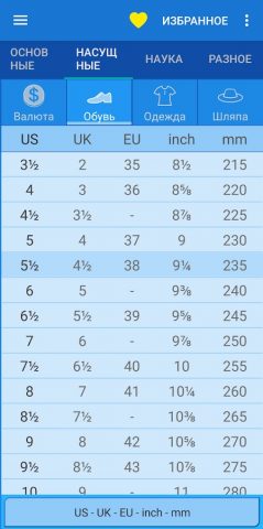 Конвертер Единиц для Android — скриншот 4
