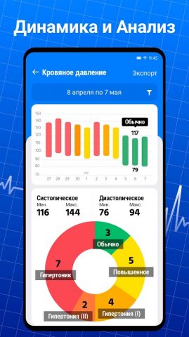 Кровяное давление Про — скриншот 3