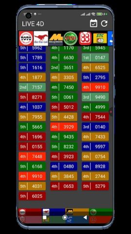 LIVE 4D Result для Android — скриншот 2