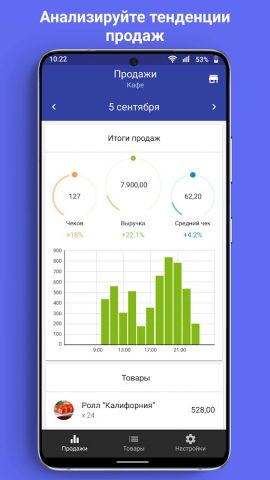 Loyverse Дашборд для Android — скриншот 1