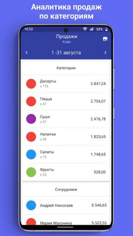 Loyverse Дашборд для Android — скриншот 5