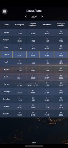 Лунный календарь для Android — скриншот 3