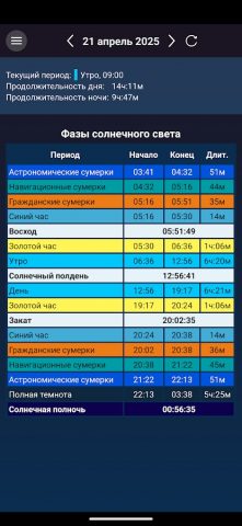 Лунный календарь для Android — скриншот 4