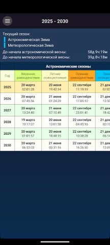 Лунный календарь для Android — скриншот 5