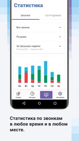 МГТС Виртуальная АТС для Android — скриншот 1