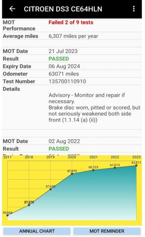 MOT History ROAD TAX Car Check для Android — скриншот 3