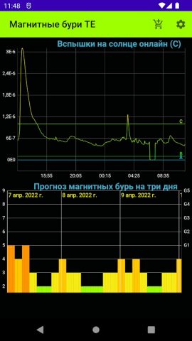 Магнитные бури X для Android — скриншот 3