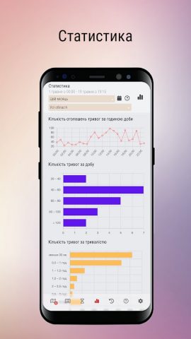 Мапа тривог України для Android — скриншот 4