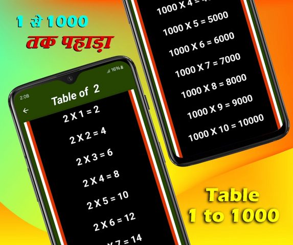 Maths Tables 1-1000 ( पहाड़ा ) для Android — скриншот 2