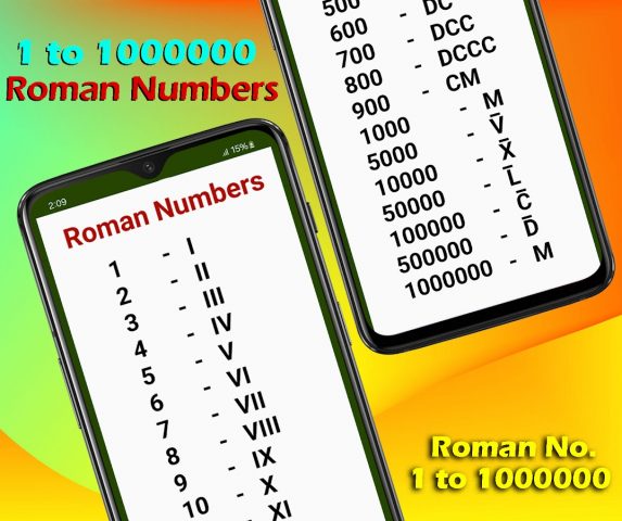 Maths Tables 1-1000 ( पहाड़ा ) для Android — скриншот 4