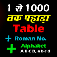 Maths Tables 1-1000 ( पहाड़ा ) для Android