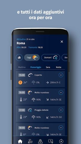 Meteo Aeronautica для Android — скриншот 4