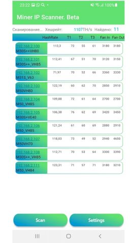 Miner IP scanner для Android — скриншот 1