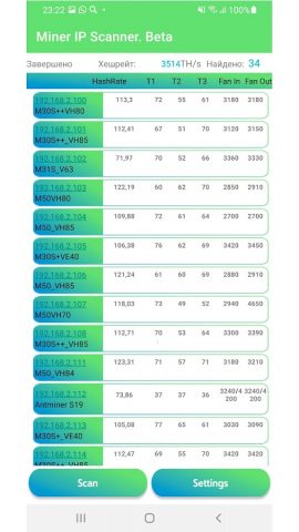 Miner IP scanner для Android — скриншот 4