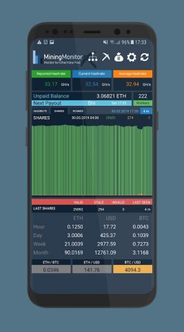 Mining Stats 4 Ethermine Pool для Android — скриншот 2