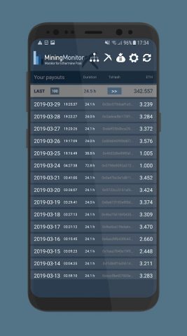Mining Stats 4 Ethermine Pool для Android — скриншот 5
