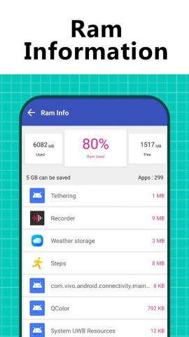 Mobile, SIM and Location Info для Android — скриншот 4