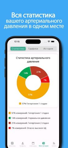 Мое давление для Android — скриншот 3
