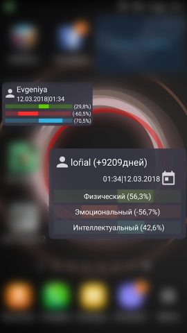 Мои Биоритмы для Android — скриншот 3