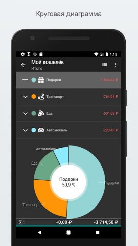 Мои расходы для Android — скриншот 3