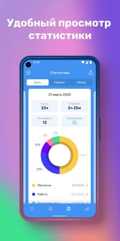 Мой день: Хронометраж привычки для Android — скриншот 3