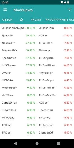 Мосбиржа.Сводка для Android — скриншот 2