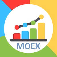 Мосбиржа.Сводка для Android