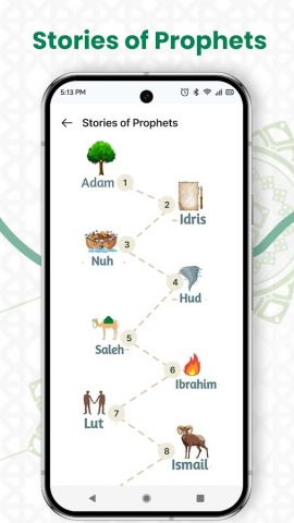 Мусульманские рингтоны для Android — скриншот 4