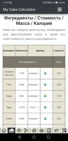 My Cake Calculator для Android — скриншот 3