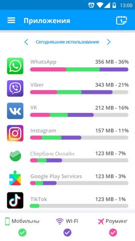 My Data Manager Трекер Данных — скриншот 3