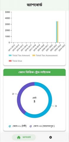 My GCC для Android — скриншот 4