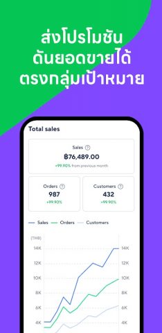 MyShop by LINE for Business для Android — скриншот 4
