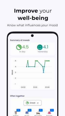 MyTime — Time & Habit Tracker для Android — скриншот 5