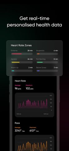 NoiseFit: Health & Fitness для Android — скриншот 1