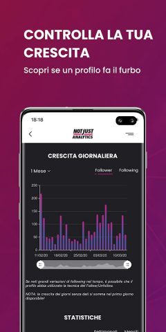 NotJustAnalytics Analisi cresc для Android — скриншот 3