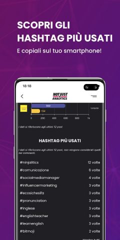 NotJustAnalytics Analisi cresc для Android — скриншот 5