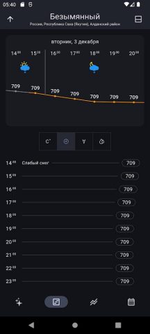 Ну и погода для Android — скриншот 4
