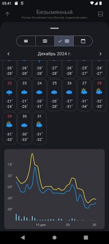 Ну и погода для Android — скриншот 5