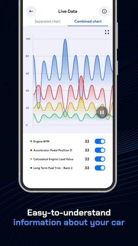OBD 2: Torque Car Scanner FixD для Android — скриншот 5